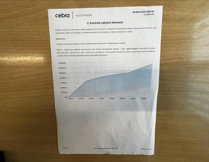 Ford Tourneo Courier Kombi 998,0 74 kw