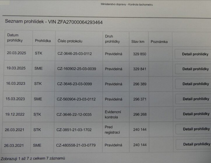 Fiat Scudo Ostatní 2,0 l 120 kw