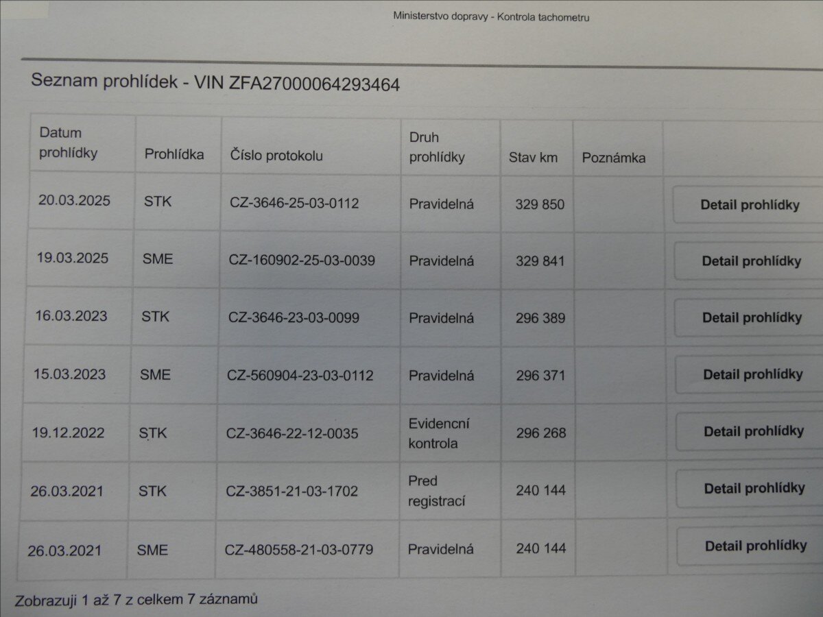 Fiat Scudo Ostatní 2,0 l 120 kw