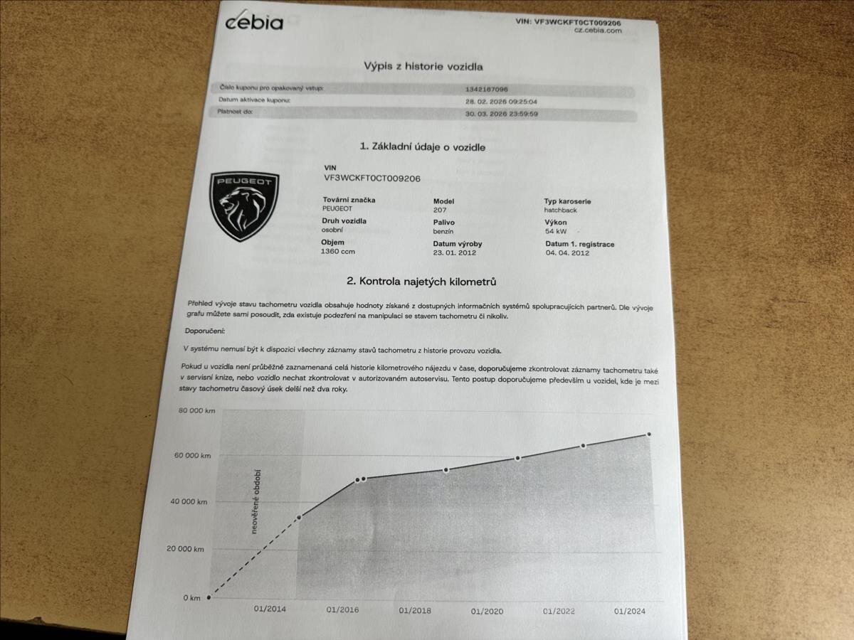 Peugeot 207 Hatchback 1,4 l 54 kw