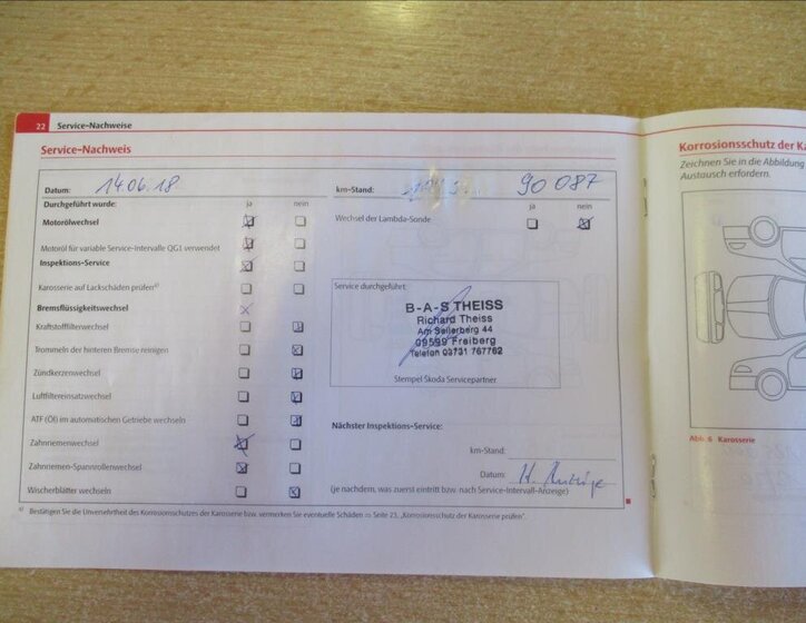 Škoda Roomster MPV 1,4 l 63 kw