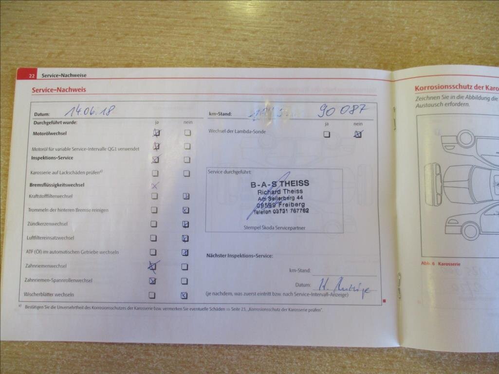 Škoda Roomster MPV 1,4 l 63 kw