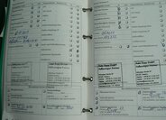 Volkswagen Polo Hatchback 1,4 l 59 kw