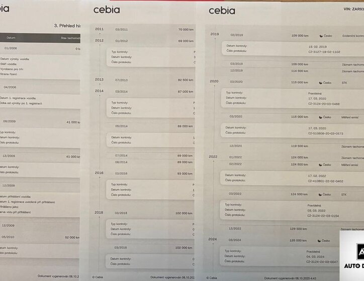 Alfa Romeo Ostatní 21