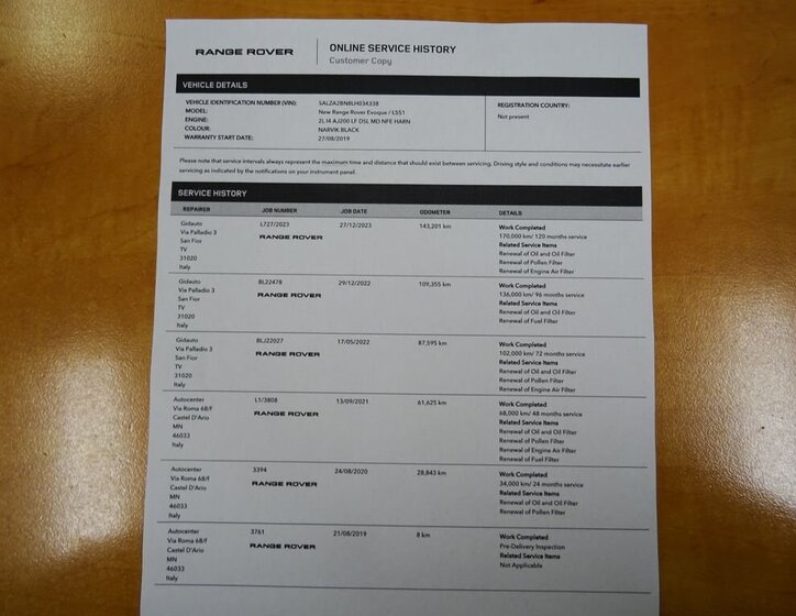 Land Rover Range Rover Evoque 28