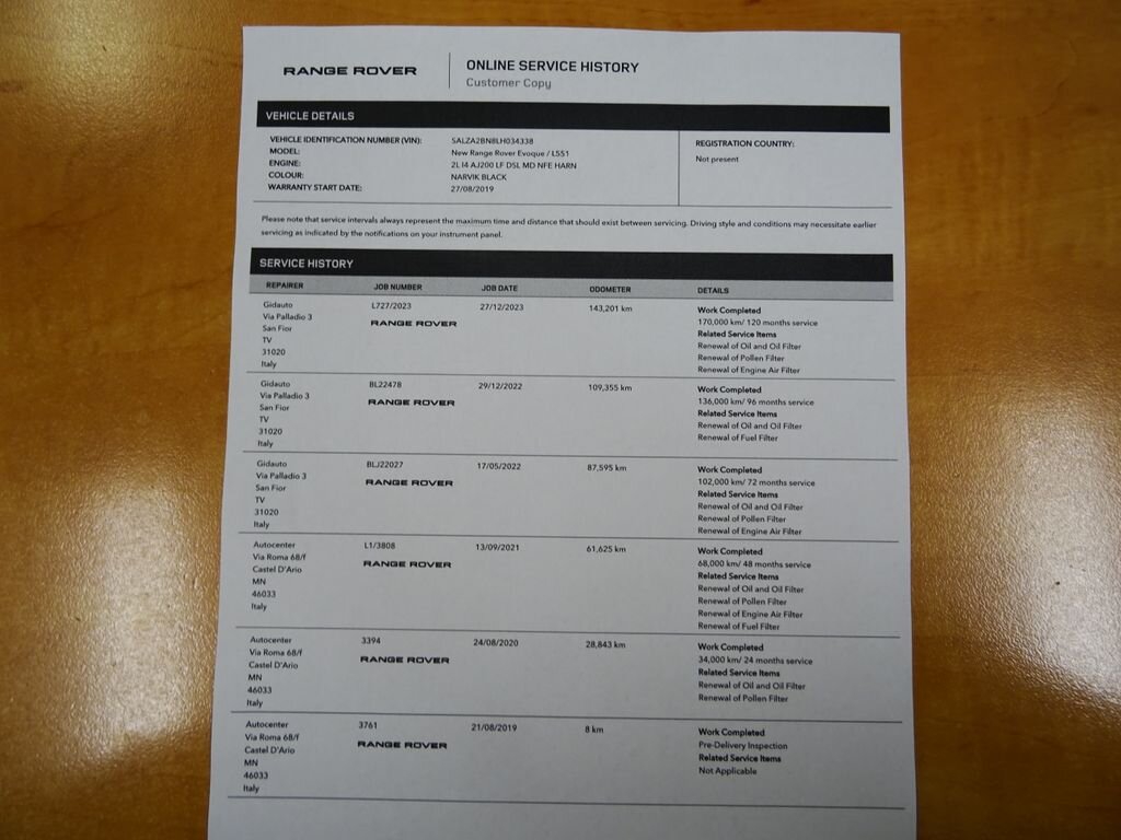 Land Rover Range Rover Evoque