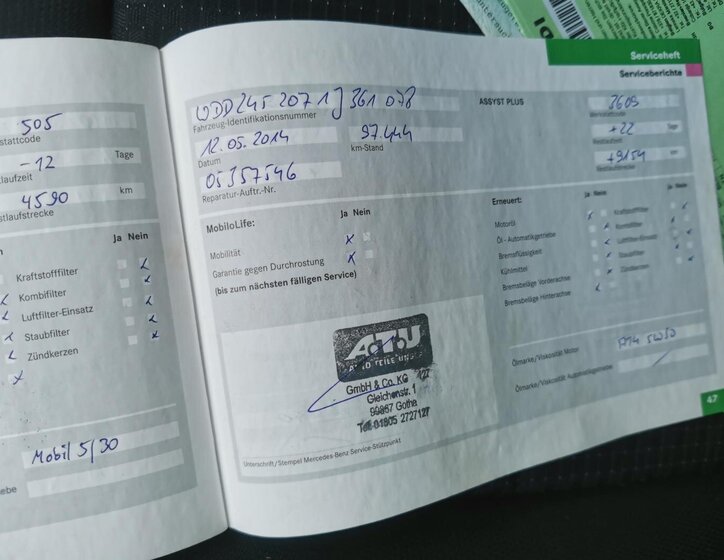 Mercedes-Benz Třídy B Hatchback 2,0 l 80 kw