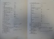 Dacia Logan Kombi 999,0 54 kw