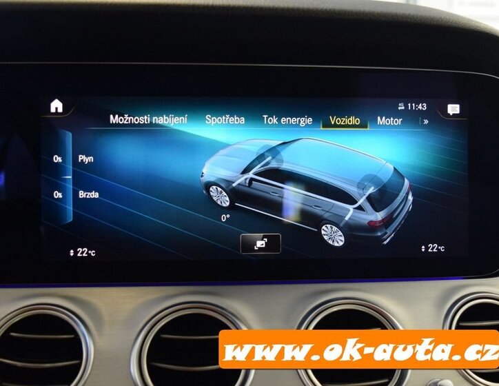 Mercedes-Benz Třídy E Kombi 0,0 0