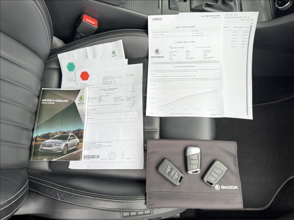 Škoda Superb Sedan / Limuzína 2,0 l 110 kw