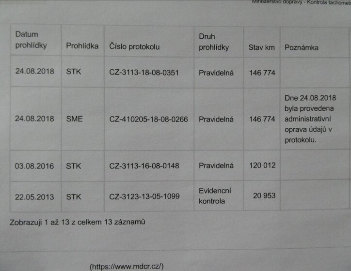 Opel Zafira MPV 2,0 l 121 kw