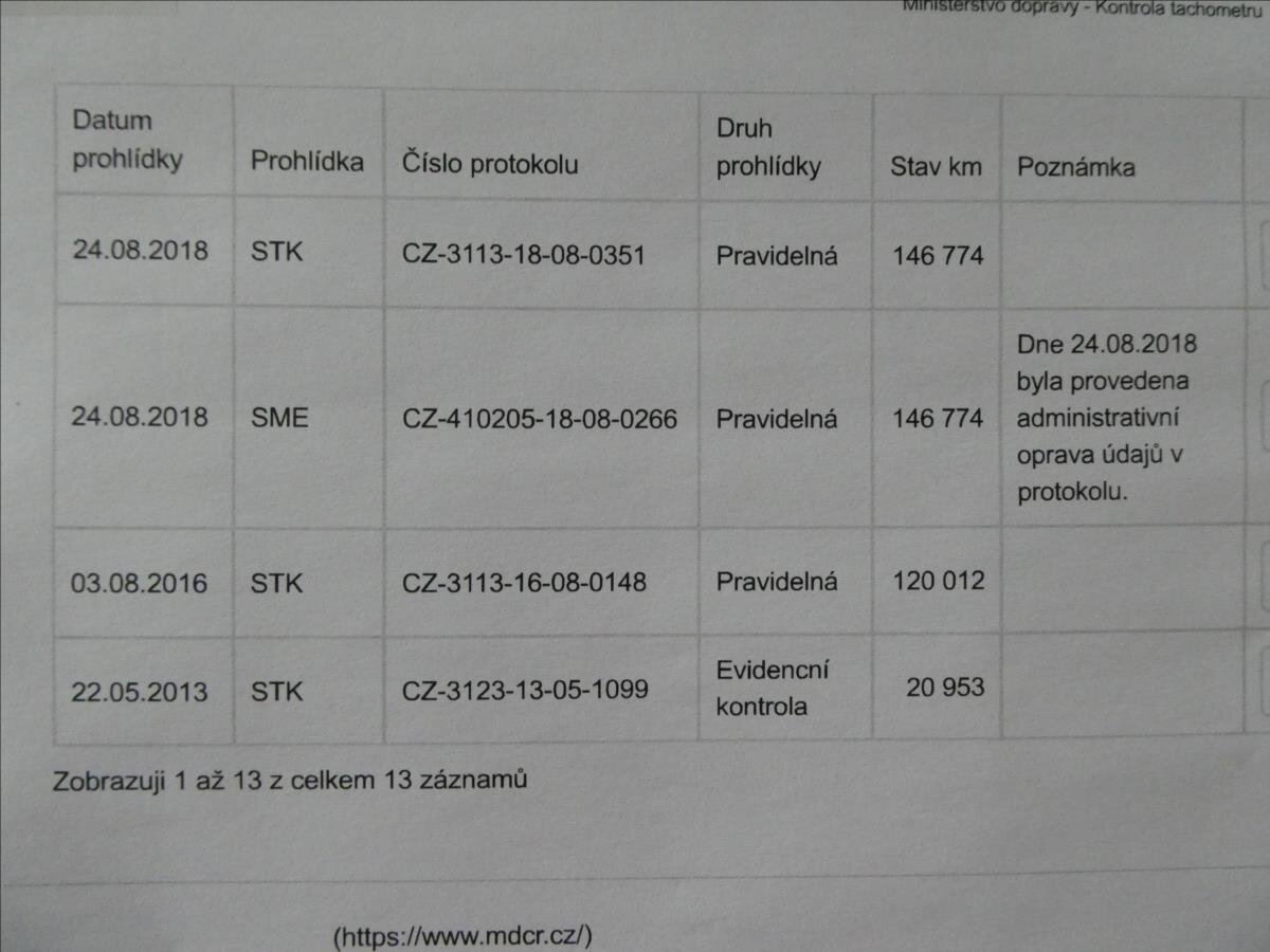 Opel Zafira MPV 2,0 l 121 kw