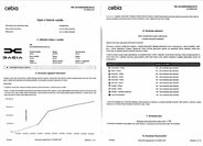 Dacia Duster Kombi 1,6 l 77 kw