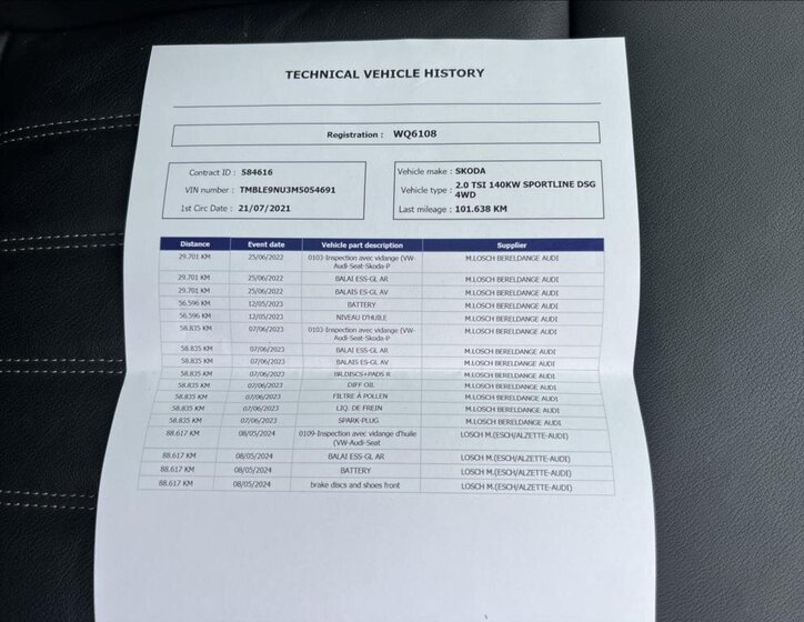 Škoda Karoq SUV / Terénní 2,0 l 140 kw