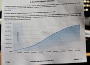 Toyota Yaris Hatchback 998,0 51 kw