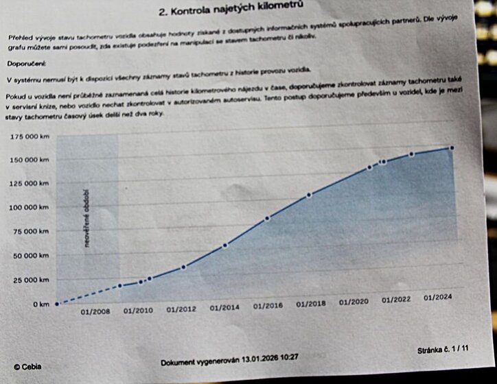 Toyota Yaris Hatchback 998,0 51 kw