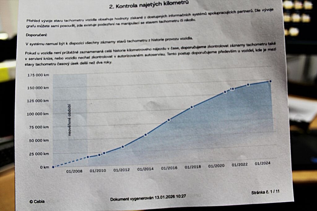 Toyota Yaris Hatchback 998,0 51 kw