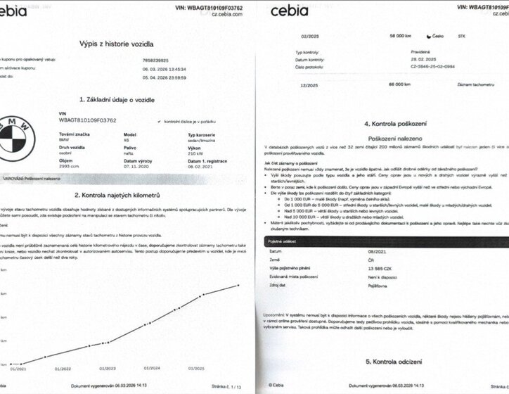 BMW X6 Sedan / Limuzína 3,0 l 210 kw