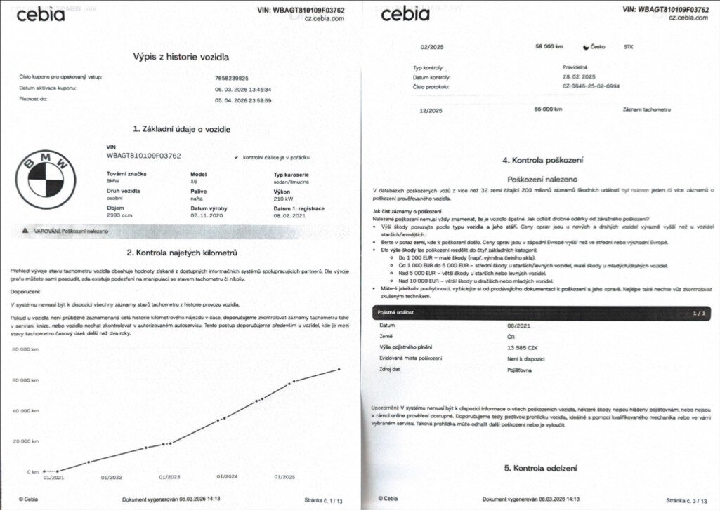 BMW X6 Sedan / Limuzína 3,0 l 210 kw