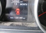 Mitsubishi Outlander SUV 2,2 l 115 kw