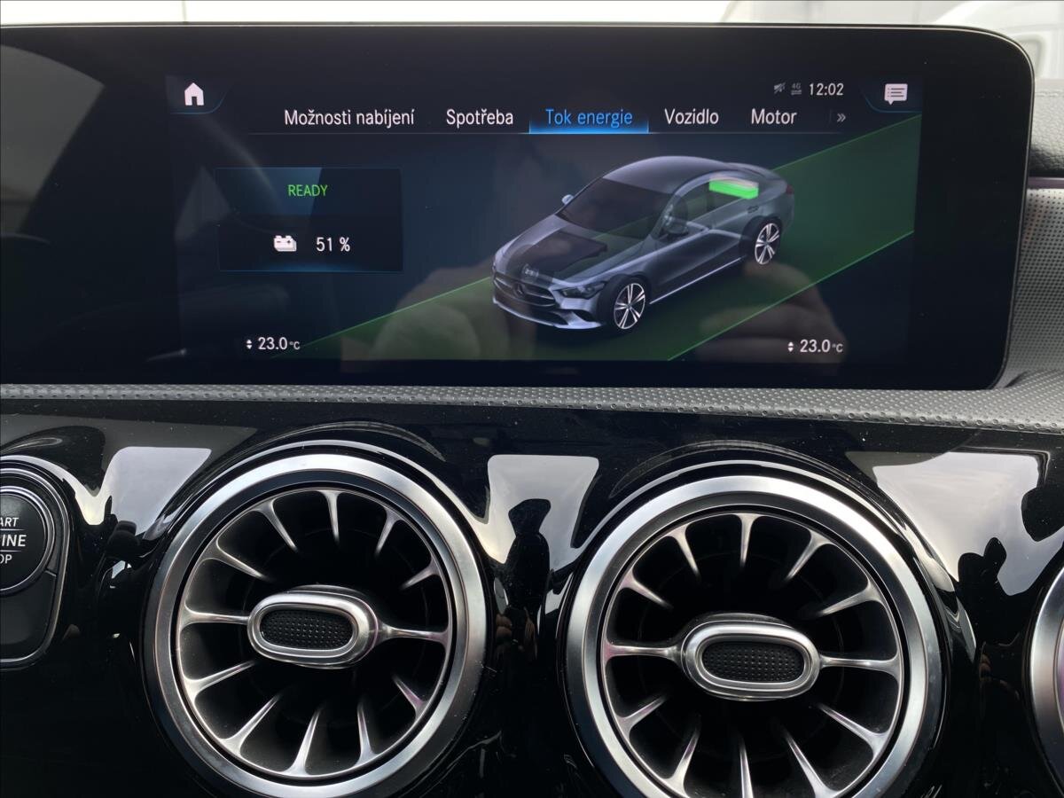 Mercedes-Benz CLA Kupé 1,3 l 118 kw