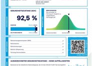 Nissan Leaf Hatchback 0,0 0