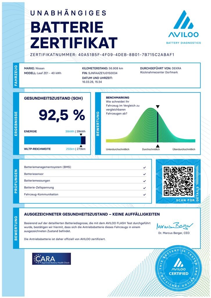 Nissan Leaf Hatchback 0,0 0