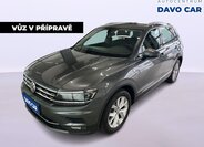Volkswagen Tiguan SUV / Terénní 2,0 l 176 kw