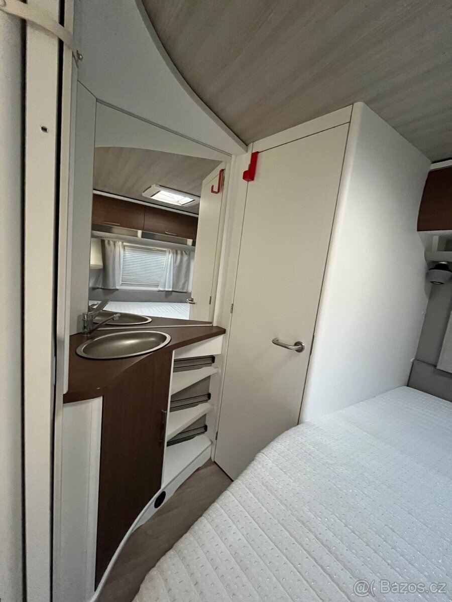 Ostatní Ostatní Ostatní 0,0 0