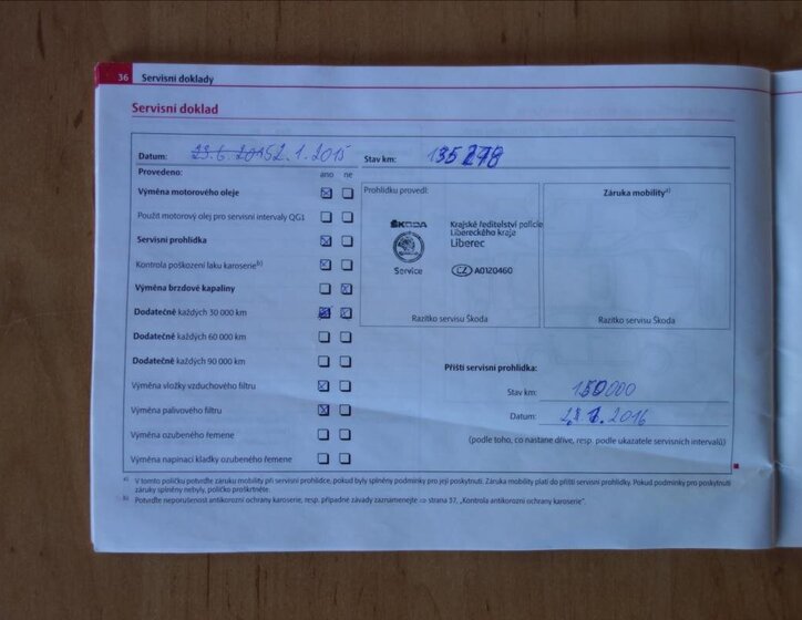 Škoda Octavia Kombi 1,8 l 118 kw