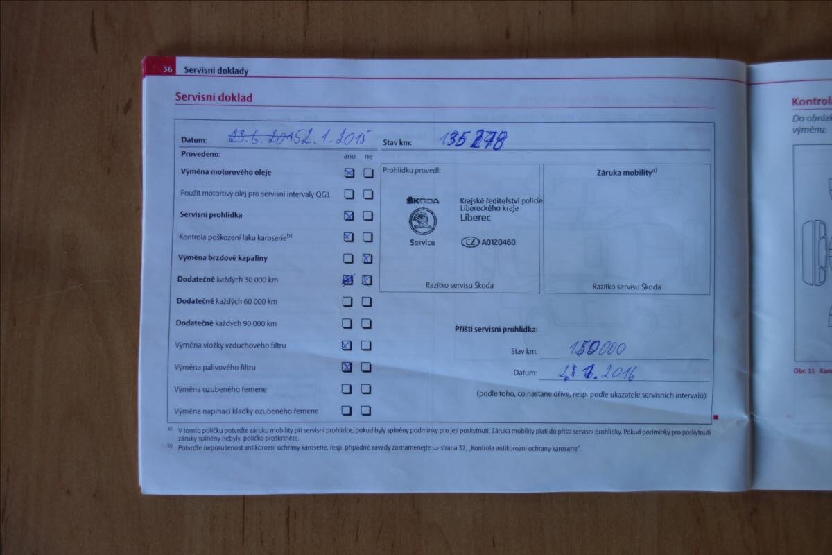 Škoda Octavia Kombi 1,8 l 118 kw