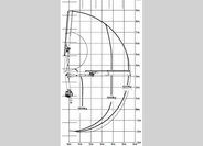 Renault Ostatní Valník 0,0 195 kw