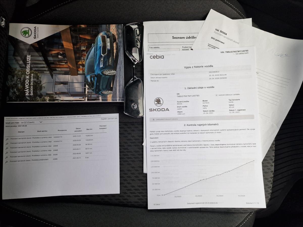 Škoda Octavia Kombi 2,0 l 85 kw