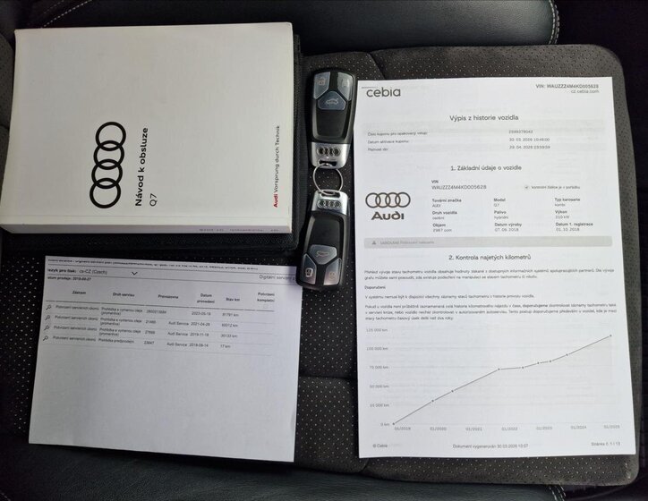 Audi Q7 SUV / Terénní 3,0 l 210 kw