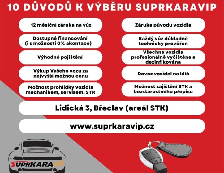 Volkswagen Tiguan Allspace SUV / Terénní 2,0 l 110 kw