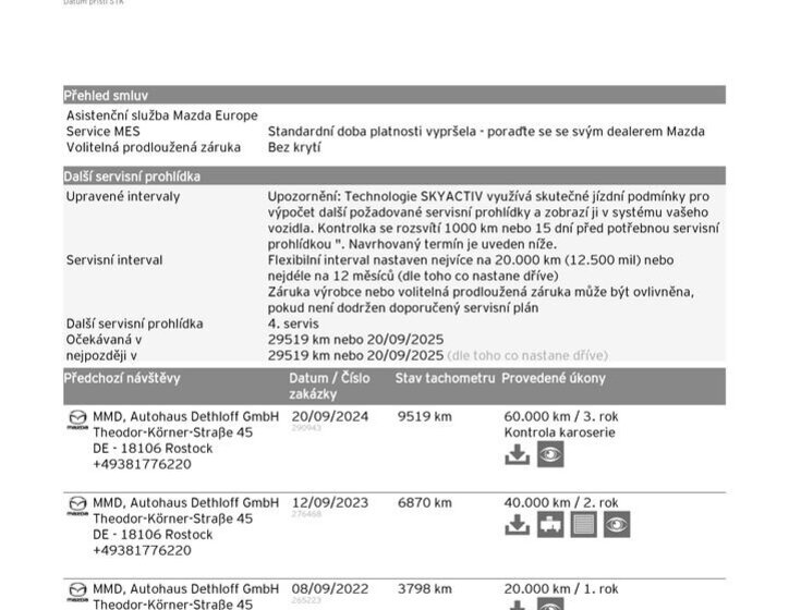 Mazda MX-30 SUV / Terénní 0,0 107 kw