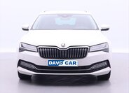 Škoda Superb Kombi 2,0 l 140 kw