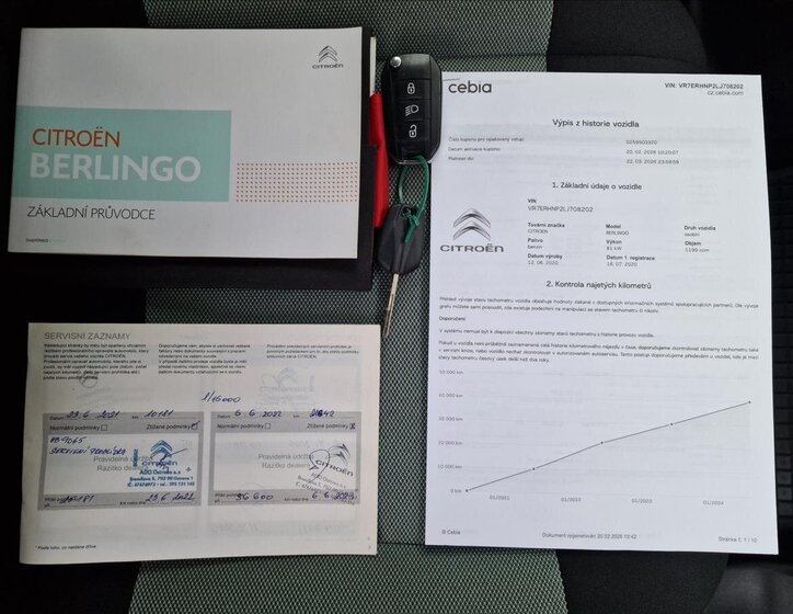 Citroën Berlingo Kombi 1,2 l 81 kw