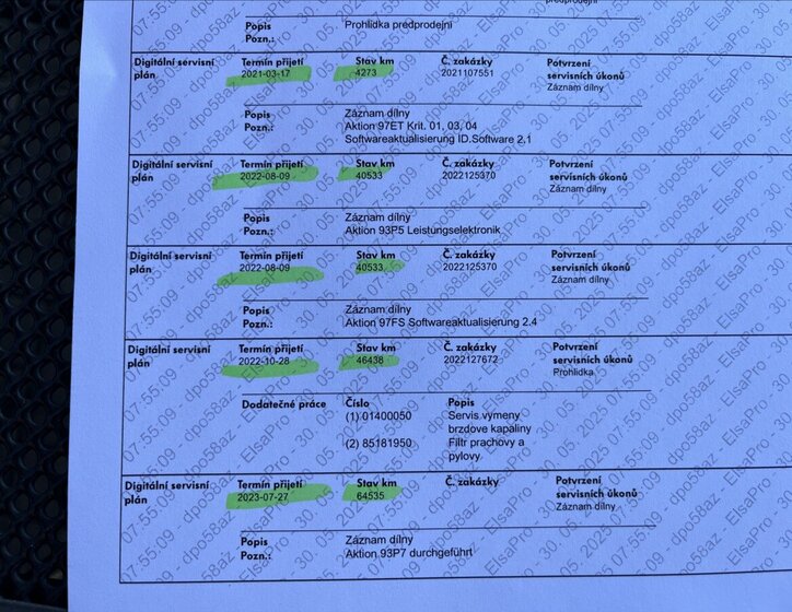 Volkswagen ID.3 Hatchback 0,0 150 kw