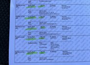 Volkswagen ID.3 Hatchback 0,0 150 kw