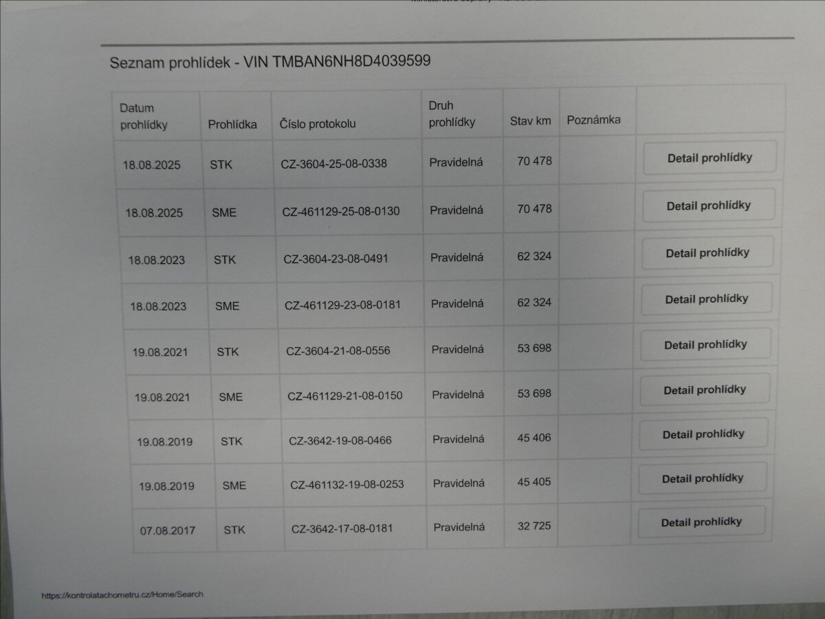 Škoda Rapid Sedan / Limuzína 1,2 l 77 kw