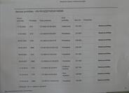 Volkswagen Multivan 48