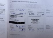 Nissan Leaf Hatchback 0,0 110 kw