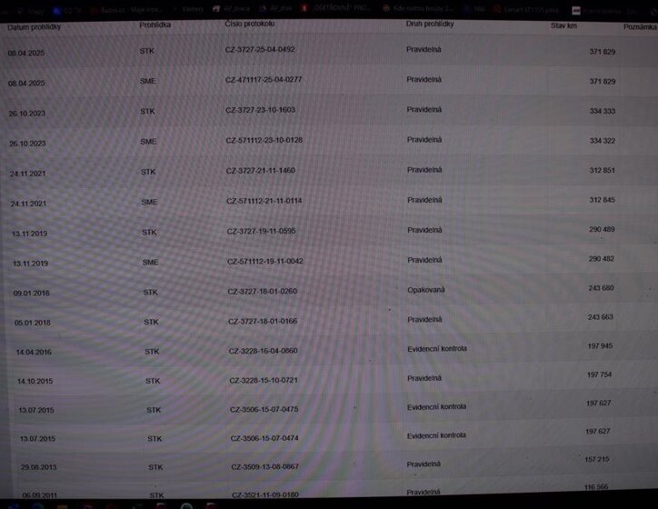 Nissan Primastar Ostatní 1,9 l 74 kw