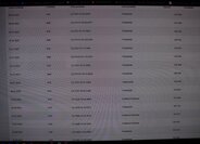 Nissan Primastar Ostatní 1,9 l 74 kw