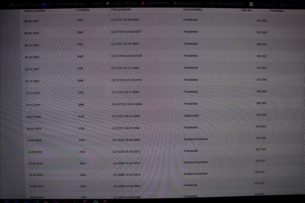 Nissan Primastar Ostatní 1,9 l 74 kw