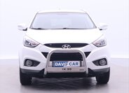Hyundai ix35 Ostatní 1,7 l 85 kw