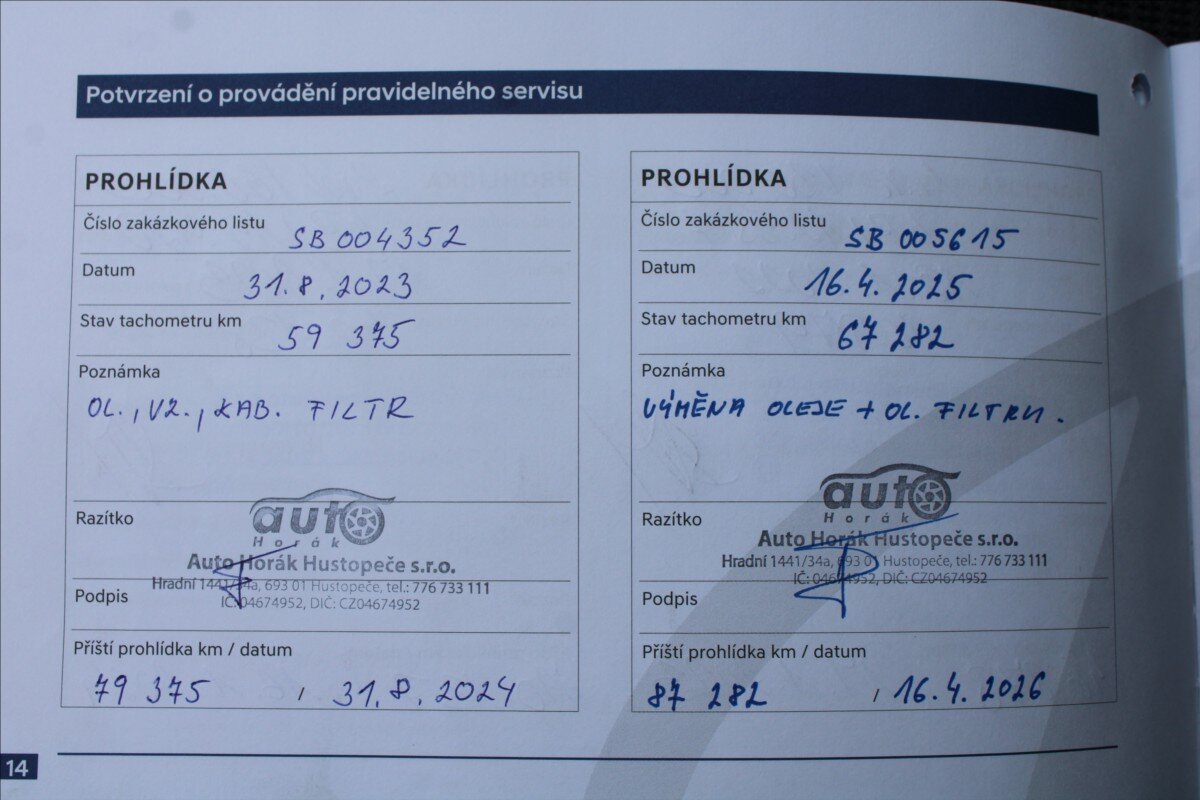 Hyundai i30 Kombi 1,5 l 80 kw