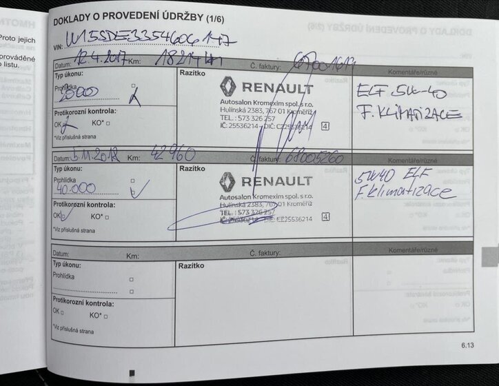 Dacia Sandero Hatchback 1,1 l 54 kw