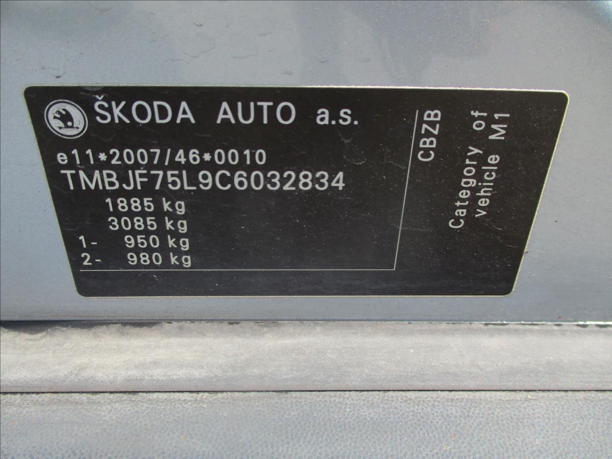 Škoda Yeti